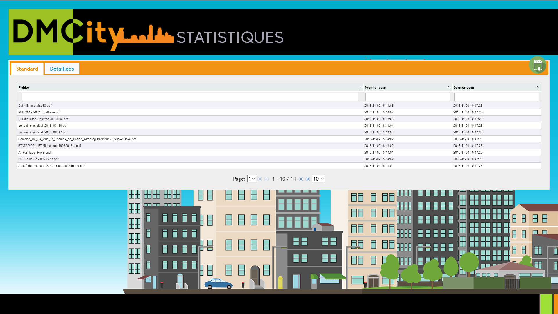 Plateforme Interactive Collectivités | Statistiques
