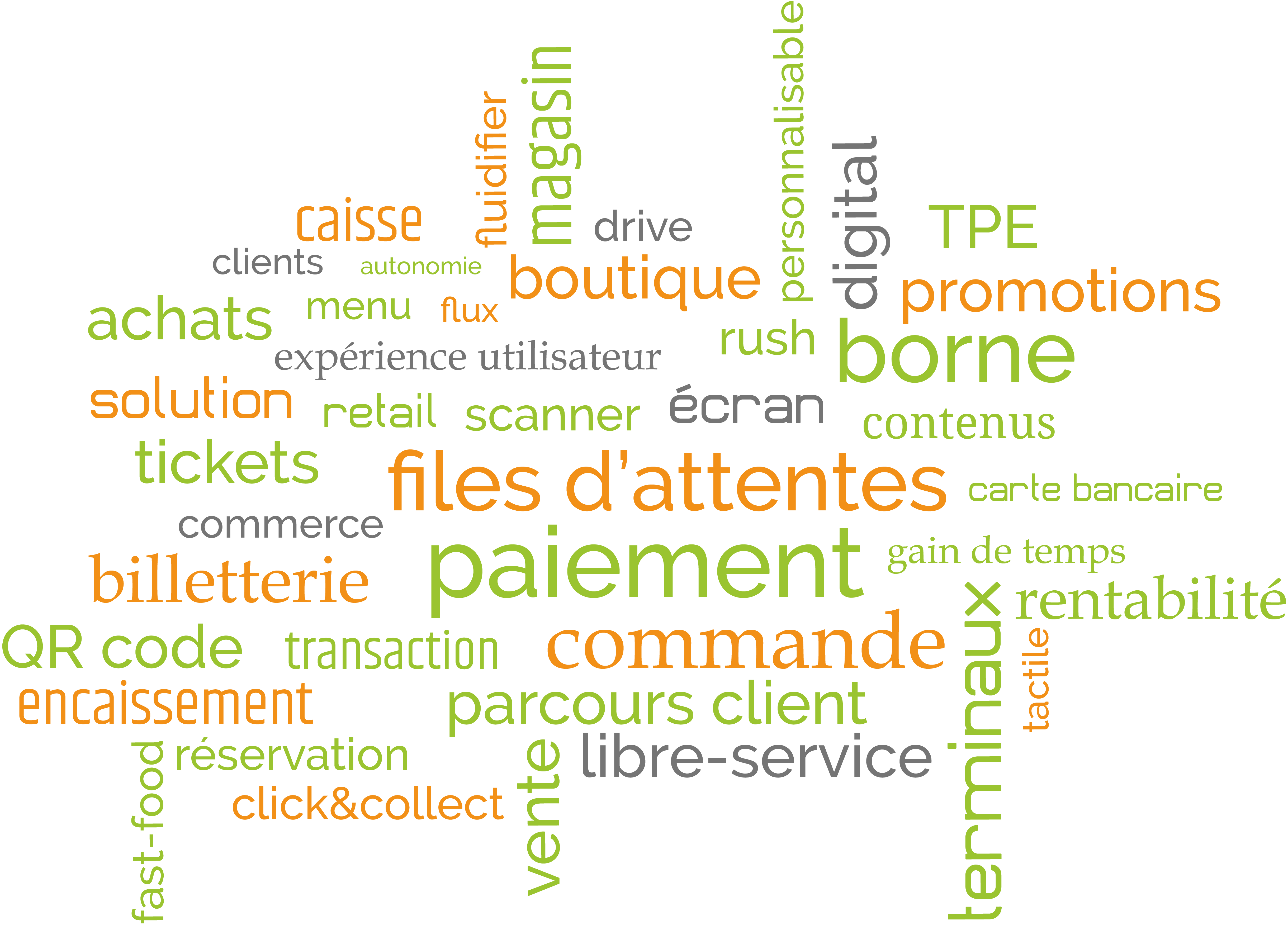 nuage de mots paiement